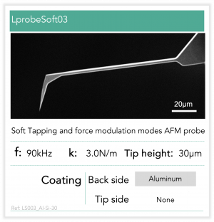 LprobeSoft03_Al-Si-30