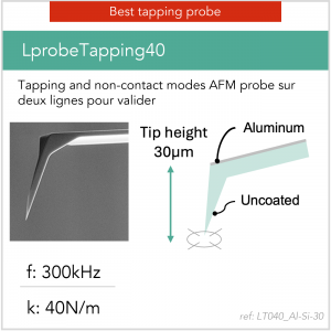 LprobeTapping40_Al-Si-30