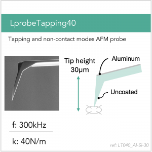 LprobeTapping40_Al-Si-30