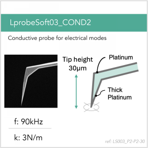 LprobeSoft03_COND2_P2-P2-30