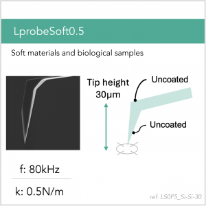 LprobeSoft0.5_Si-Si-30