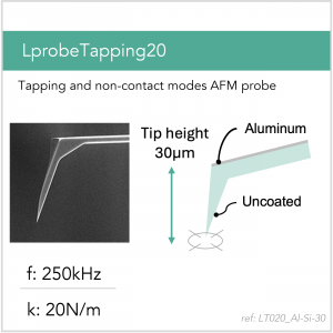 LprobeTapping20_Al-Si-30