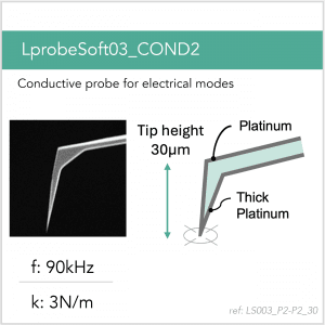 LprobeSoft03_COND2_P2-P2_30