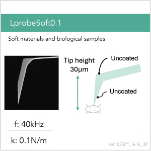 LprobeSoft0.1_Si-Si_30