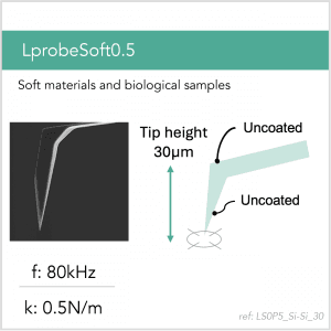 LprobeSoft0.5_Si-Si_30