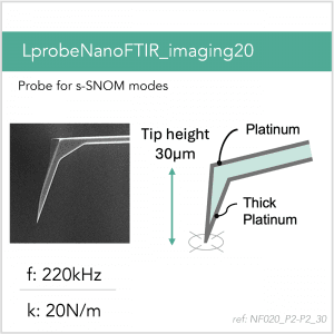 LprobeNanoFTIR_imaging20_P2-P2_30