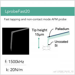 3D schematic of Vmicro LF020 Pd-Si 15 AFM probe for WaveMode-compatible AFM measurements