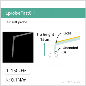 3D schematic of Vmicro LF0P1 Au-Si 15 AFM probe for WaveMode-compatible AFM measurements