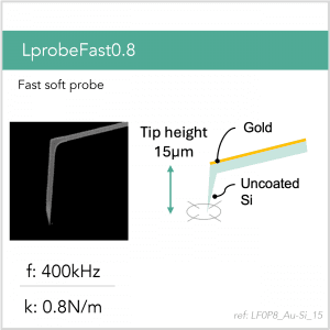 3D schematic of Vmicro LF0P8 Au-Si 15 AFM probe for WaveMode-compatible AFM measurements