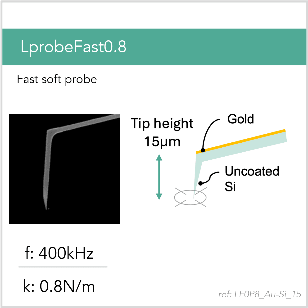 3D schematic of Vmicro LF0P8 Au-Si 15 AFM probe for WaveMode-compatible AFM measurements