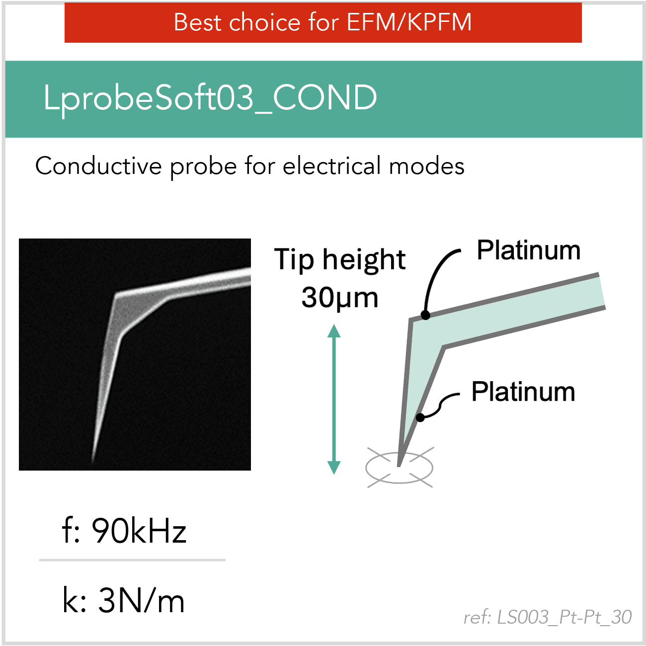 3D schematic of Vmicro LS003 Pt-Pt 30 AFM probe for conductive and electrical AFM modes