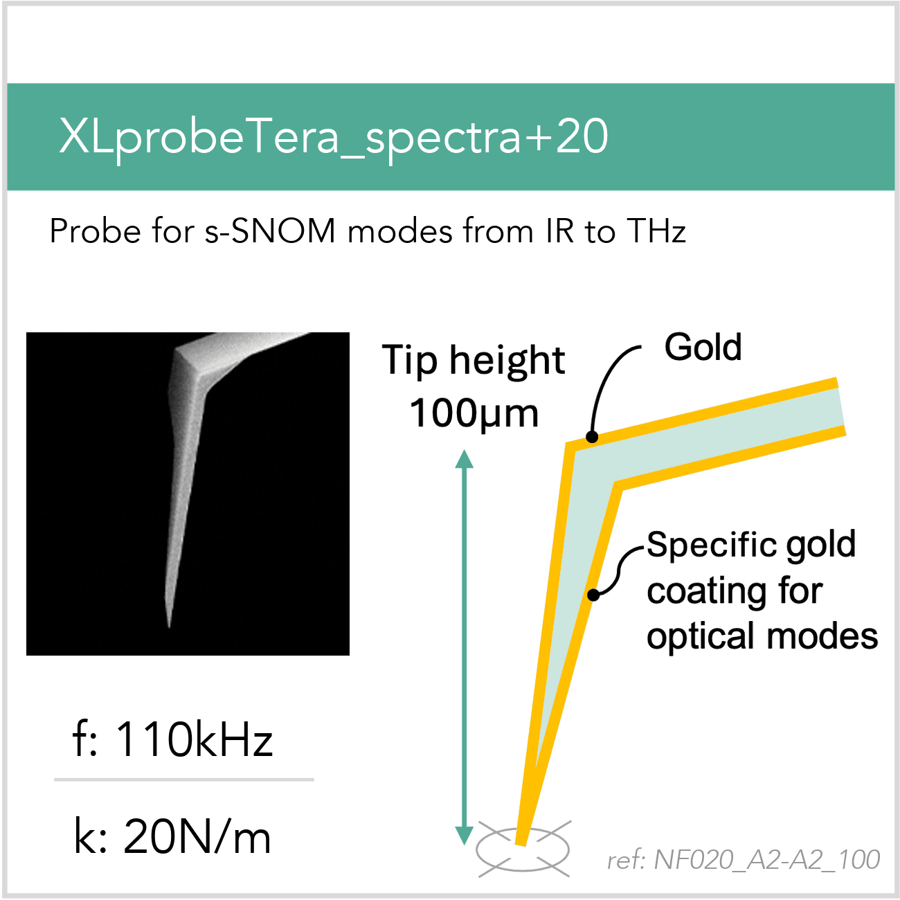 3D schematic of Vmicro NF020 A2-A2 100 AFM probe for s-SNOM THz near-field imaging and spectroscopy