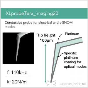 3D schematic of Vmicro NF020 P2-P2 100 AFM probe for s-SNOM THz near-field imaging and spectroscopy