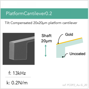 3D schematic of Vmicro PC0P2 Au-Si 20 AFM probe for platform cantilever AFM measurements