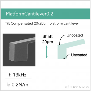 3D schematic of Vmicro PC0P2 Si-Si 20 AFM probe for platform cantilever AFM measurements