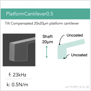 3D schematic of Vmicro PC0P5 Si-Si 20 AFM probe for platform cantilever AFM measurements
